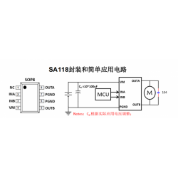 SA118大電流 單通道持續(xù)電流 1.9A H橋驅(qū)動(dòng)芯片